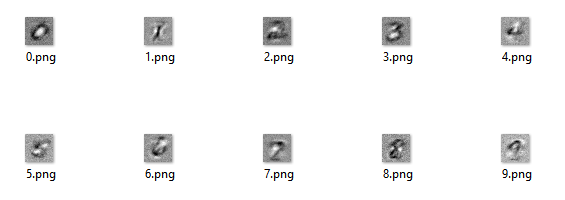 Digit pareidolia generated by querying the network backward